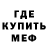 Кетамин ketamine Panas Bog